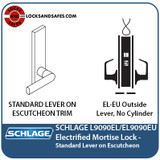 Schlage L-9090 EL & EU | Schlage Electrified Lock Outside