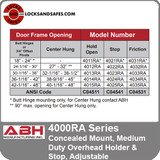 ABH 4000-RA Adjustable Overhead Closer