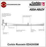 Corbin Russwin 4200 | 4000 Series Secure Bolt Exit Device