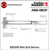 Corbin Russwin 5200 | 5000 Series Rim Exit Device