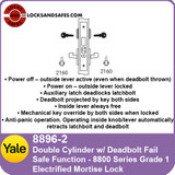 Yale 8896-2 Double Cylinder With Deadbolt Fail Safe Mortise Lock