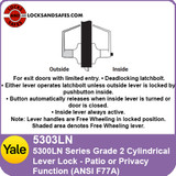 Yale 5303LN Patio or Privacy Cylindrical Lock | Yale 5303