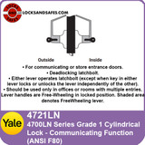 Yale 4721LN Communicating Cylindrical Lock