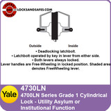 Yale 4730LN Utility Asylum or Institutional Cylidrical Lock