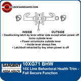 Sargent 10XG71 BHW Fail Secure Function