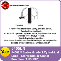 Yale 5405LN Storeroom or Closet Function Cylindrical Lock