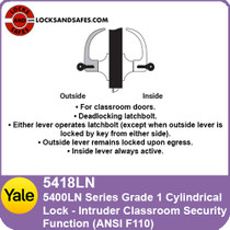 Yale 5418LN Intruder Classroom Security Cylindrical Lock