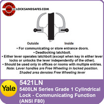 Yale 5421LN Communicating Cylindrical Lock