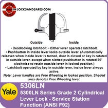 Yale 5306LN Service Station Cylindrical Lock | Yale 5306