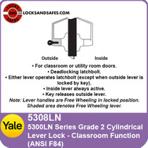 Yale 5308LN Classroom Cylindrical Lock | Yale 5308