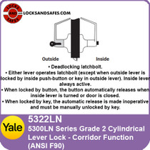 Yale 5322LN Corridor Cylindrical Lock | Yale 5322
