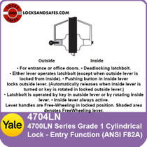 Yale 4704LN Entry Cylindrical Lock | Yale 4704
