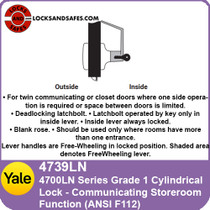 Yale 4739LN Communicating Storeroom Cylindrical Lock