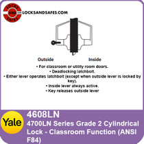 Yale 4608LN Classroom Cylindrical Lock