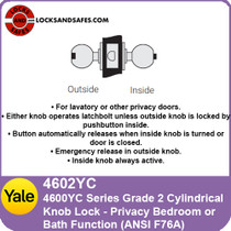 Yale 4602YC Privacy Bedroom or Bath Cylindrical Lock