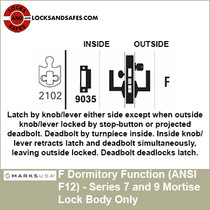 Marks Dormitory Function Mortise Lock Body