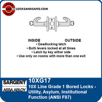 Sargent 10XG17 Double Cylinder Bored Lock