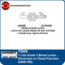 Sargent 7G04 Storeroom Function