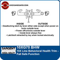 Sargent 10XG70 BHW Fail Safe Function