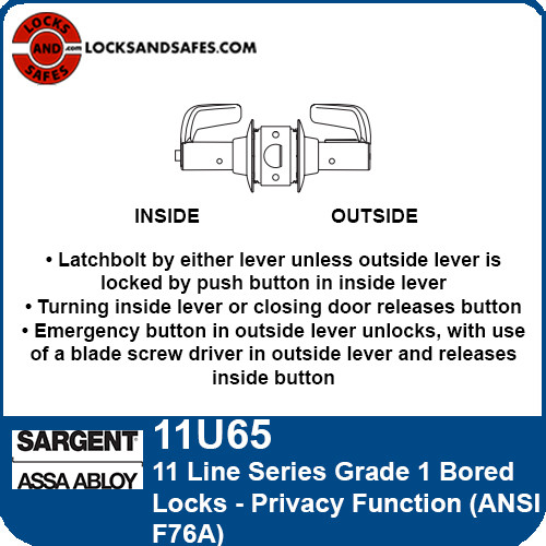 Sargent 11U65 Privacy Function