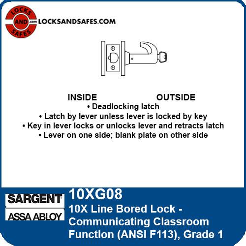 Sargent 10XG08 Communicating Classroom Function