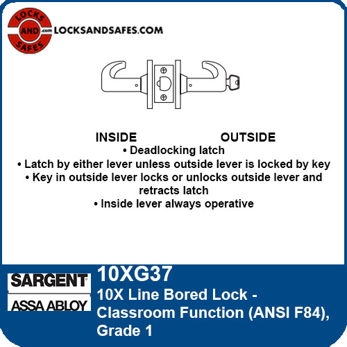 Sargent 10XG37 Classroom Function