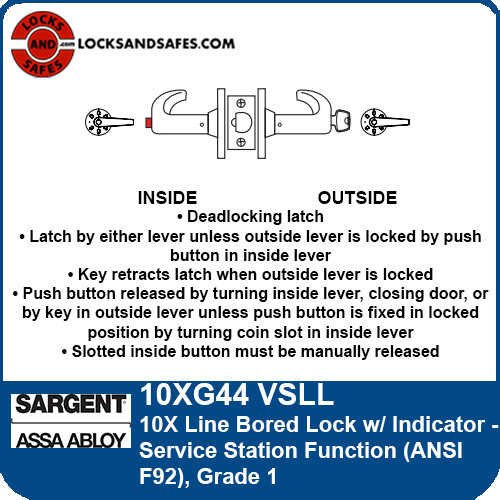 Sargent 10XG44 VSLL Service Station Function | Sargent 10XG44-VSLL Service Station Function