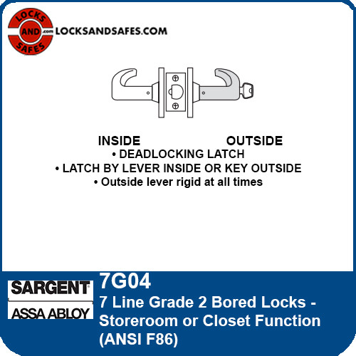 Sargent 7G04 Storeroom Function