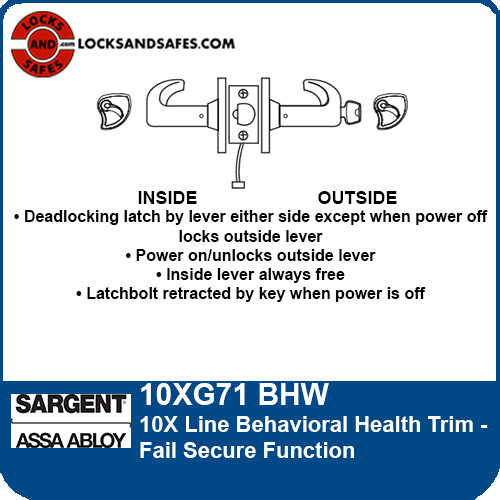 Sargent 10XG71 BHW Fail Secure Function