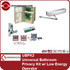 Command Access UBPK | Universal Bathroom Privacy Kit Low Energy Operator