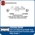 Sargent 10XG04 BHW Storeroom Function | Sargent 10XG04-BHW Closet Function