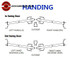 AR 4500 | AR 4511 | Adams Rite Deadlatch Handing Chart