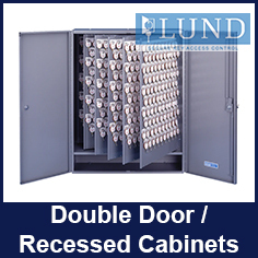 Buy Lund Double Door/Recessed Cabinets