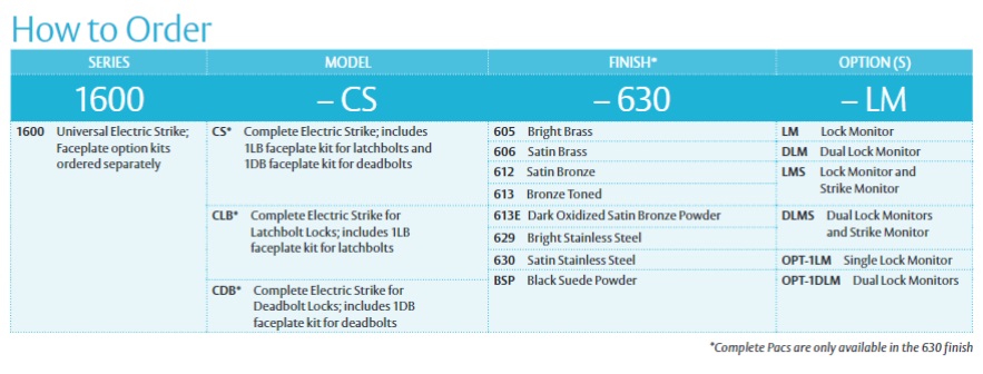 1600-Electric-Strike-how-to-order-chart.jpg