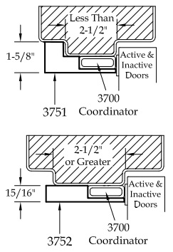 ABH 3751 and 3752 Dimensions