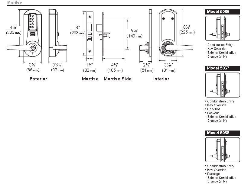 Simplex 5000 Mortise Dimensions | Simplex 506