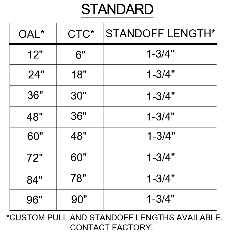 ABH AB3330 Center To Center Measurement