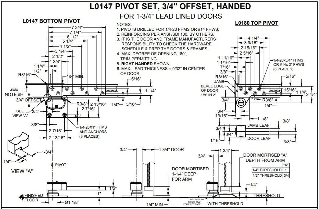 ABH L0147 3/4" Offset Template