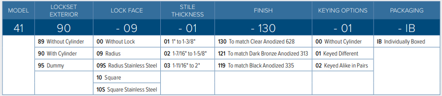 Adams Rite 4189 Flushlocks How To Order