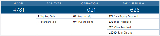 Adams Rite 4781 Deadlatches How To Order