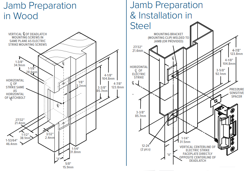 adams-rite-7170-electric-strike-jamb-preparation.png | adams rite mortise electric strike