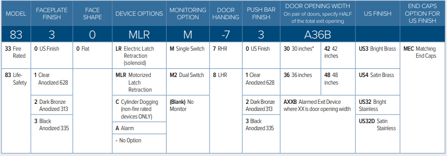 Adams Rite 8300 Exit Devices How To Order