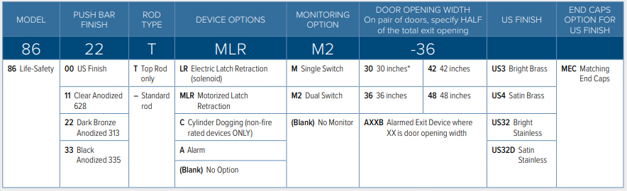 Adams Rite 8600T Exit Devices How To Order