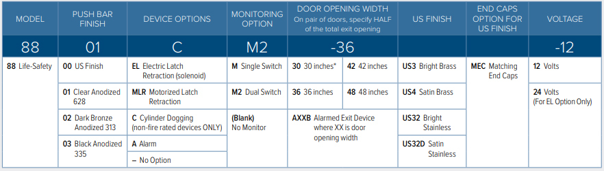 Adams Rite 8800 Exit Devices How To Order