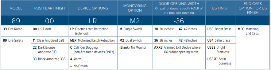 Adams Rite 8900 Exit Devices How To Order