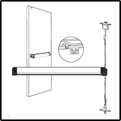 Adams Rite Concealed Vertical Rod Exit Device