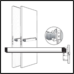 Adams Rite Mortise Exit Device