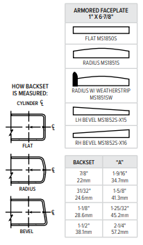 Adams Rite MS1850S-X5X Deadlock Backset Measurement | Adams Rite MS1850S Deadlock Backset Measurement