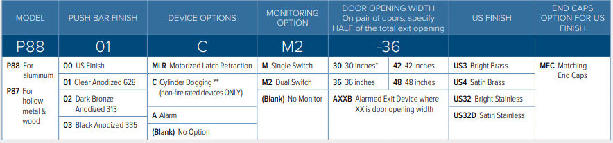 Adams Rite P8700 Exit Device How To Order