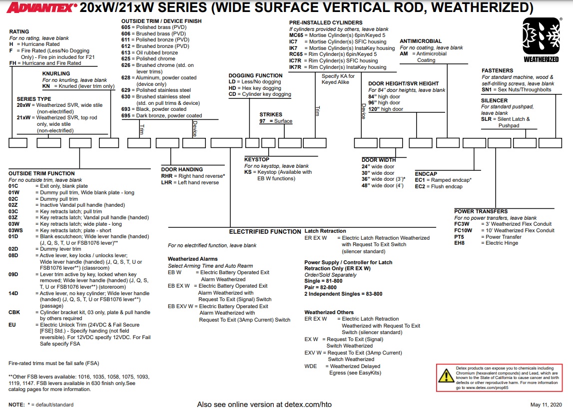 Advantex 20 Series Weatherized How To Order